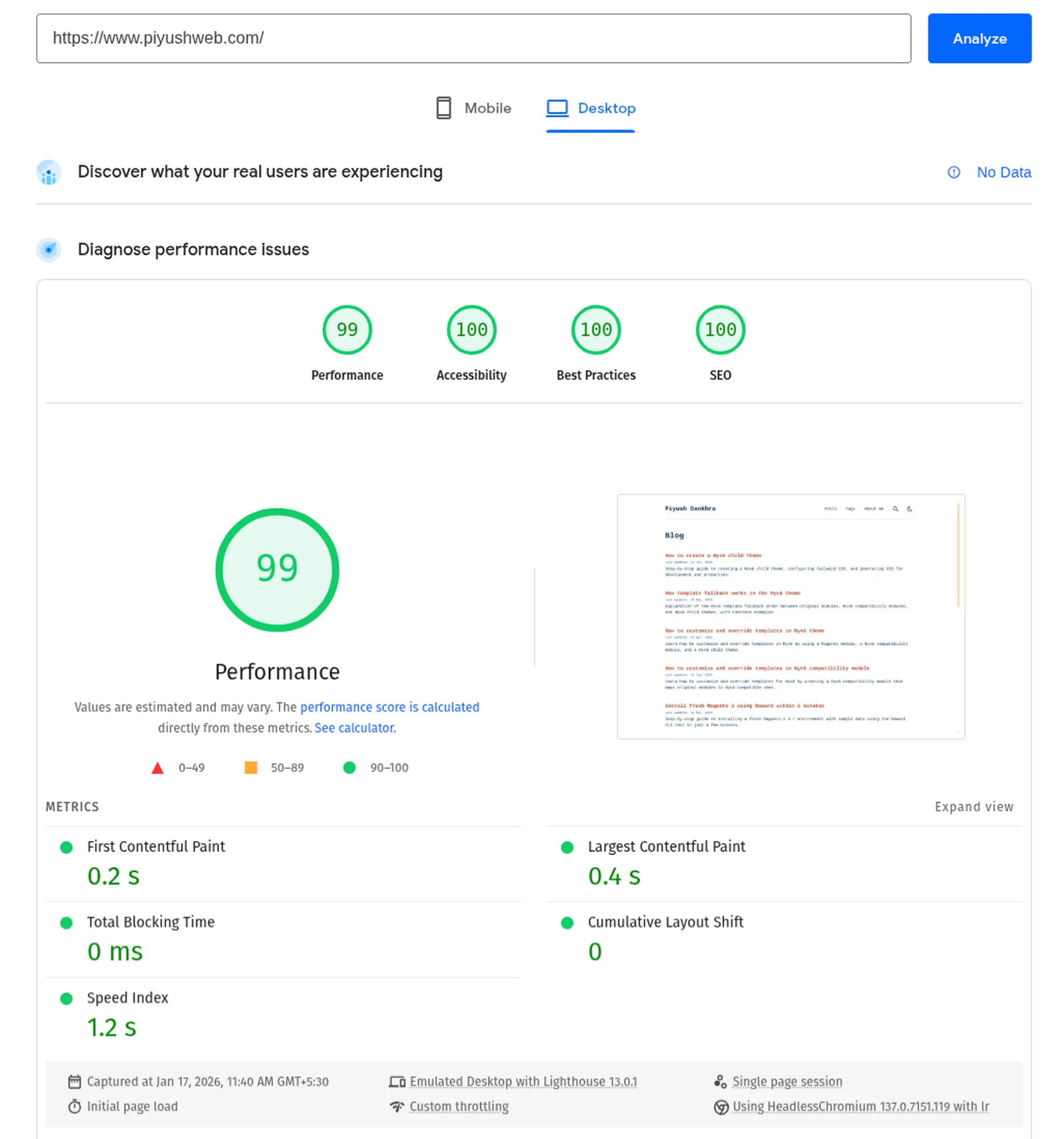 PageSpeed score